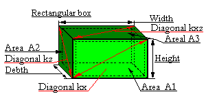 Rectangular box